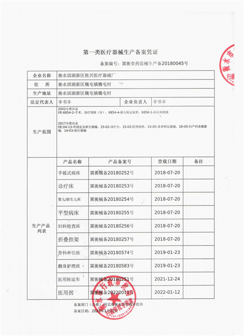 第一类医疗器械生产备案凭证